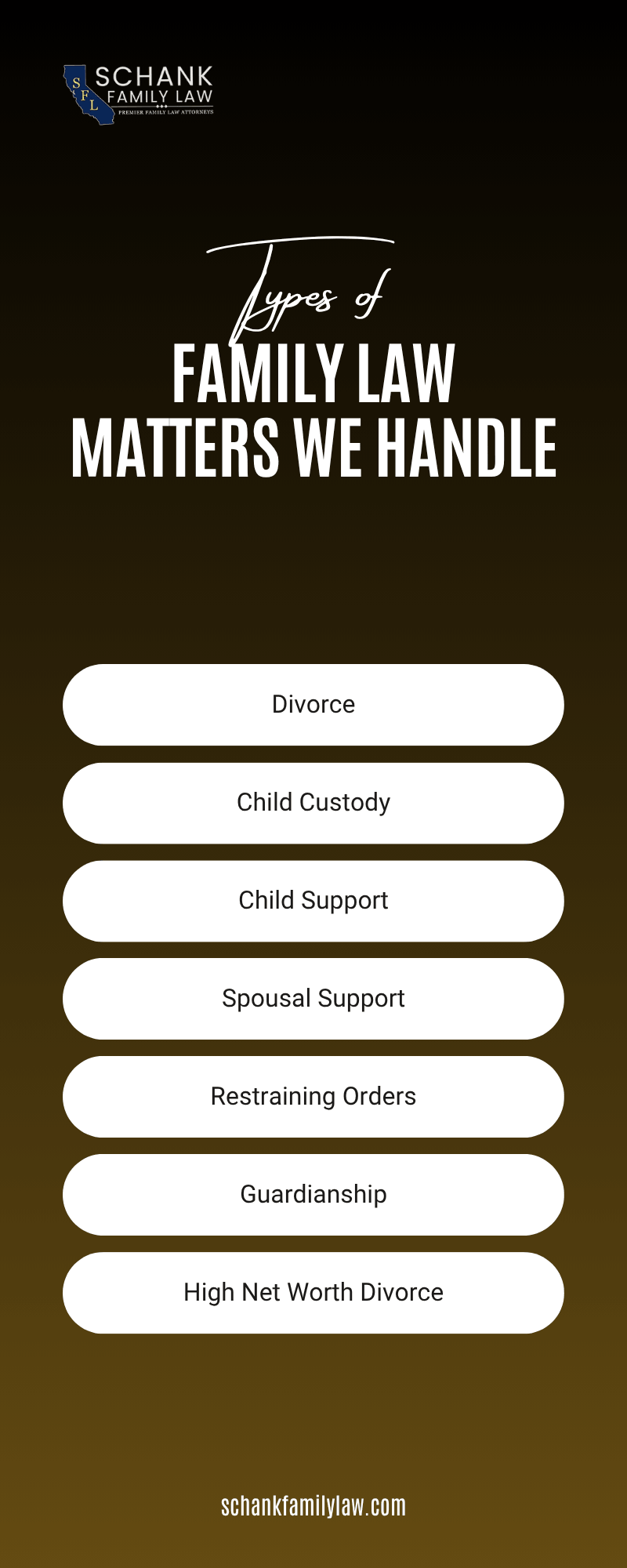 Family Law Matters We Handle Infographic